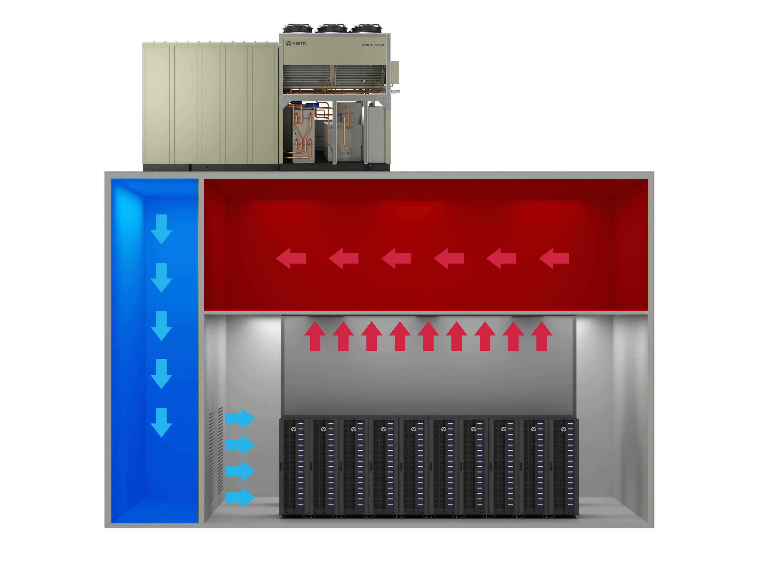 Data Center Systems, Inc Liebert DSE Packaged Free-Cooling Solution, 400-500kW Draw-Thru Rooftop Configuration