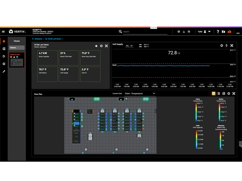 Data Center Systems, Inc Liebert® iCOM™-S